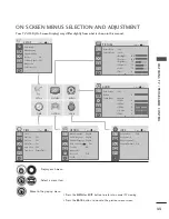 Предварительный просмотр 37 страницы LG 22LG300C-ZA Owner'S Manual