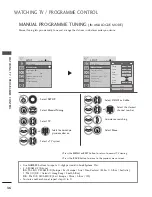 Предварительный просмотр 40 страницы LG 22LG300C-ZA Owner'S Manual