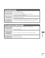 Предварительный просмотр 85 страницы LG 22LG300C-ZA Owner'S Manual