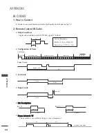 Предварительный просмотр 88 страницы LG 22LG300C-ZA Owner'S Manual