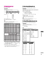 Предварительный просмотр 95 страницы LG 22LG300C-ZA Owner'S Manual