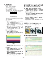 Preview for 10 page of LG 22LG30R Service Manual