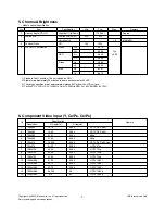 Предварительный просмотр 7 страницы LG 22LG3100 Service Manual