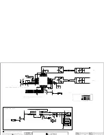 Предварительный просмотр 21 страницы LG 22LG3100 Service Manual