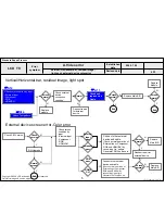 Предварительный просмотр 33 страницы LG 22LG3100 Service Manual