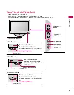 Preview for 11 page of LG 22LG3DCH Owner'S Manual
