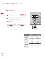 Preview for 24 page of LG 22LG3DCH Owner'S Manual