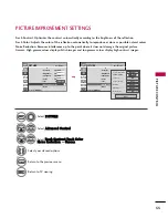 Preview for 57 page of LG 22LG3DCH Owner'S Manual