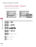 Preview for 64 page of LG 22LG3DCH Owner'S Manual