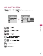 Предварительный просмотр 77 страницы LG 22LG3DCH Owner'S Manual