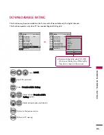 Preview for 87 page of LG 22LG3DCH Owner'S Manual