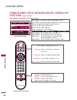 Предварительный просмотр 90 страницы LG 22LG3DCH Owner'S Manual