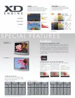 Preview for 2 page of LG 22LG3DCH Specifications