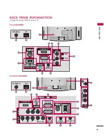 Предварительный просмотр 10 страницы LG 22LG3DDH Owner'S Manual