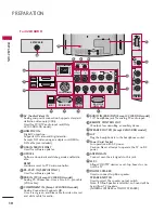 Предварительный просмотр 11 страницы LG 22LG3DDH Owner'S Manual