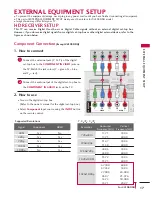 Предварительный просмотр 18 страницы LG 22LG3DDH Owner'S Manual