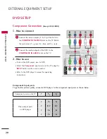 Предварительный просмотр 21 страницы LG 22LG3DDH Owner'S Manual