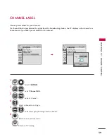 Предварительный просмотр 40 страницы LG 22LG3DDH Owner'S Manual