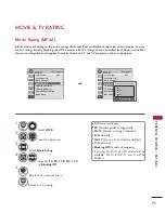 Предварительный просмотр 72 страницы LG 22LG3DDH Owner'S Manual