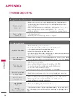 Предварительный просмотр 77 страницы LG 22LG3DDH Owner'S Manual