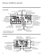 Предварительный просмотр 135 страницы LG 22LG3DDH Owner'S Manual