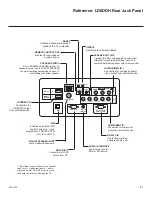 Предварительный просмотр 136 страницы LG 22LG3DDH Owner'S Manual