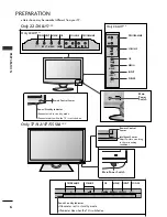 Preview for 8 page of LG 22LH2*** series Owner'S Manual