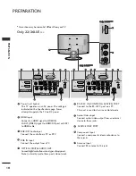 Preview for 12 page of LG 22LH2*** series Owner'S Manual