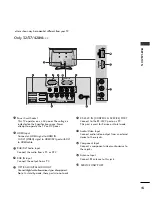 Preview for 15 page of LG 22LH2*** series Owner'S Manual