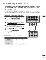 Preview for 25 page of LG 22LH2*** series Owner'S Manual