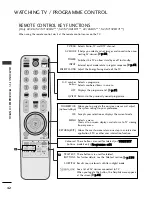 Preview for 44 page of LG 22LH2*** series Owner'S Manual