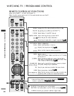 Preview for 46 page of LG 22LH2*** series Owner'S Manual