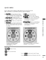 Preview for 53 page of LG 22LH2*** series Owner'S Manual