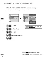 Preview for 56 page of LG 22LH2*** series Owner'S Manual