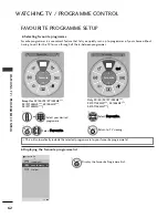 Preview for 64 page of LG 22LH2*** series Owner'S Manual