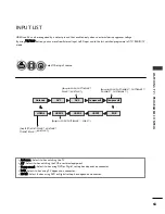 Preview for 65 page of LG 22LH2*** series Owner'S Manual