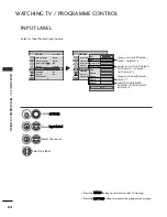 Preview for 66 page of LG 22LH2*** series Owner'S Manual