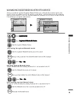 Preview for 77 page of LG 22LH2*** series Owner'S Manual