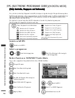 Preview for 94 page of LG 22LH2*** series Owner'S Manual