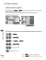 Preview for 106 page of LG 22LH2*** series Owner'S Manual