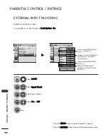 Preview for 130 page of LG 22LH2*** series Owner'S Manual