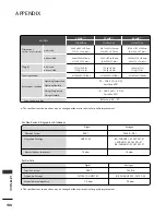 Preview for 140 page of LG 22LH2*** series Owner'S Manual