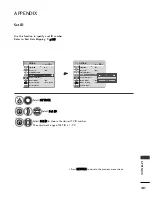 Preview for 143 page of LG 22LH2*** series Owner'S Manual