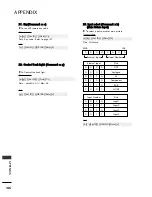 Preview for 148 page of LG 22LH2*** series Owner'S Manual