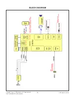 Preview for 14 page of LG 22LJ4540 Service Manual