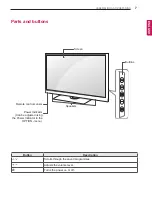 Preview for 7 page of LG 22LJ620H Owner'S Manual