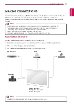 Предварительный просмотр 25 страницы LG 22LK230.AFF Owner'S Manual