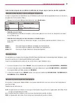 Предварительный просмотр 55 страницы LG 22LK230.AFF Owner'S Manual