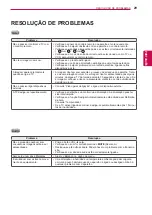 Предварительный просмотр 95 страницы LG 22LK230.AFF Owner'S Manual