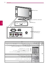 Предварительный просмотр 126 страницы LG 22LK230.AFF Owner'S Manual